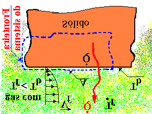 Capítulo - 3 - Fundamntos da Trmodinâmica - pág. - 4 A transfrência convctiva d calor pod sr classificada d acordo com a naturza do scoamnto.