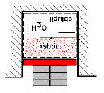 Capítulo - 3 - Fundamntos da Trmodinâmica - pág. - 8 Um cilindro com êmbolo móvl, como mostrado na figura, contém 5 kg d água no stado d vapor úmido com título igual a 0 % prssão d 5,0 bar (stado ).