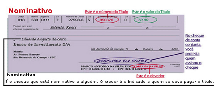 Conhecimentos Bancários Cheque Prof.