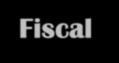 Área Fiscal Nível Superior: Receita Federal ICMS (Estadual) ISS (Municipal) MTE INSS TCU TCM (RJ/SP) Auditor R$ 13.067,00 Analista R$ 7.624,56 Fiscal de Rendas R$ 9.885,40 Fiscal de Rendas R$ 11.