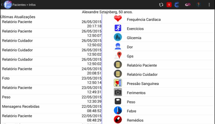 Com isso é possível acompanhar a qualidade técnica do sistema, depurar problemas de operação e preparar o lançamento de correções.