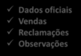 EXPERIMENTAL Inteiramente causalizado Blocos ao acaso Quadrado Latino