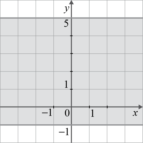 Condição: x+ x + 9