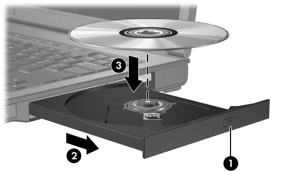 Unidades ópticas Introduzir discos ópticos 1. Ligue o computador. 2. Prima o botão de abertura 1, localizado no bisel da unidade, para soltar o tabuleiro de disco. 3. Puxe o tabuleiro para fora 2. 4.