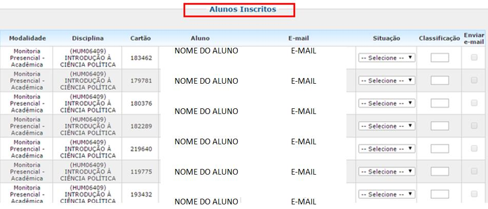 7.6. Ainda na tela da Banca Examinadora, será apresentada a lista de todos os Alunos Inscritos para a Monitoria, conforme a ilustração abaixo: 7.7. O campo da coluna
