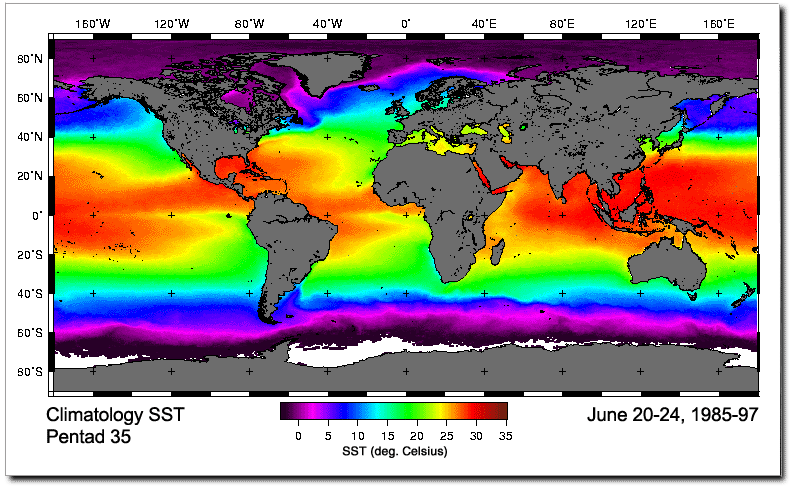 Climatologia