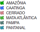 2004) Amazônia