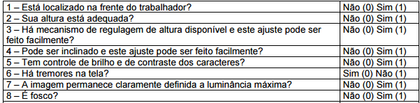 RECOMENDAÇÕES ERGONÔMICAS Avaliação