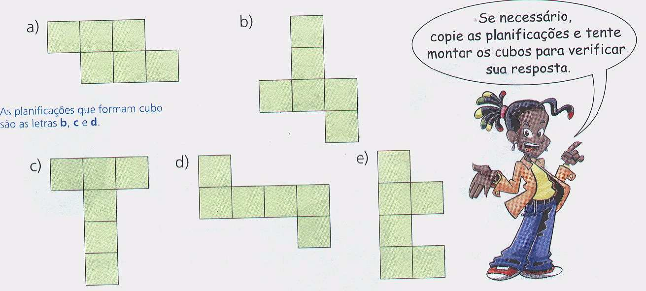 67 ANÁLISE DA PÁGINA 12 Na atividade 5, ainda reforçando sobre a forma geométrica do cubo, a autora apresenta a representação de 5 planificações.