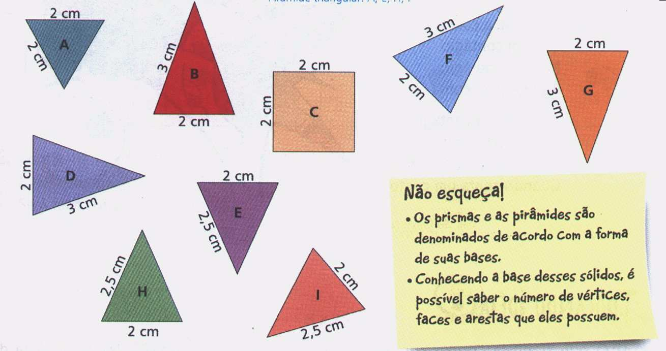 faces de pirâmides. Abaixo estão representadas faces de pirâmides com suas respectivas medidas em centímetros.