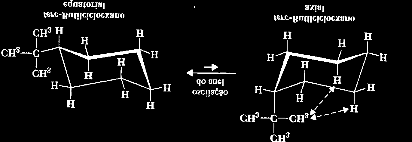 Análise Conformacional do Cicloexano: Conformações do Metilcicloexano A tensão causada pela interação 1,3-diaxial no metilcicloexano é similar àquela causada pela proximidade dos átomos de hidrogênio
