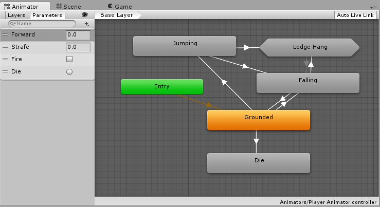 Animator Controllers Um Animator Controller permite organizar e manter o conjunto de animações de um personagem ou outro objeto animado.