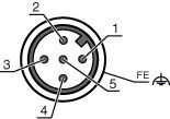 Ligação elétrica Conexão 1 Tipo de conexão Função Tamanho da rosca Tipo Material Número de Codificação Invólucro de conector Conector redondo Interface de máquina M12 male Metal 5 Código A