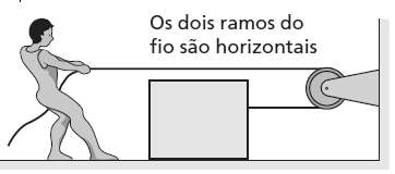 11) No arranjo experimental da figura, o homem puxa a corda para a esquerda e, com isso, consegue acelerar horizontalmente a caixa para a direita: O módulo de aceleração da caixa varia com a