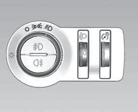 Black plate (5,1) Iluminação interior Controle de iluminação do painel de instrumentos.