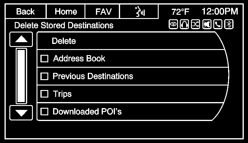 Black plate (58,1) 7-58 Sistema de conforto e conveniência Destinations (Destinos anteriores), Trips (Viagens) e Downloaded POIs (POIs baixados).