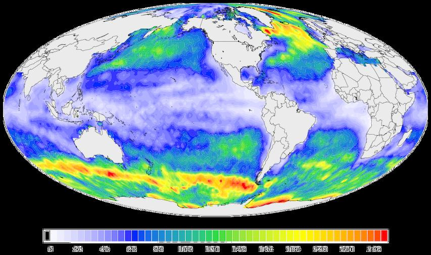 CLIMA: