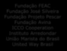 Childhood Brasil Instituto Criança é Vida Fundação Amazonas Sustentável Fundação Ford Fundação FEAC