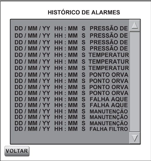 através de protocolo MODBUS RTU.