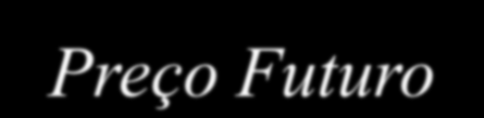 Os Preços no Mercado Futuro 4 Valor ($) Preço Futuro Preço a Vista