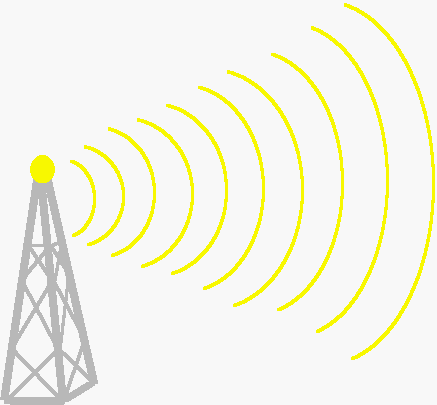 MEIOS DE COMUNICAÇÃO Linhas Telefônicas Satélite Rádio