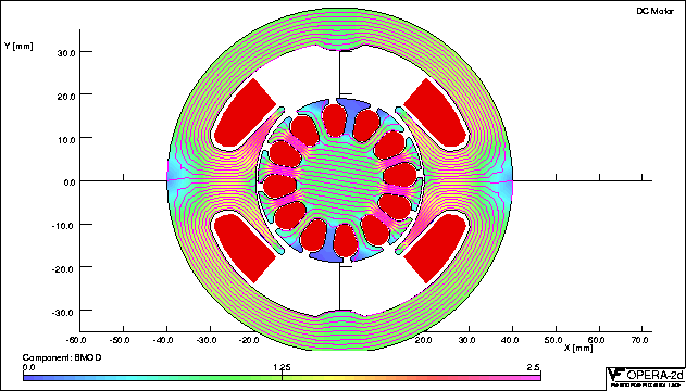 1-02 Campo Magnético
