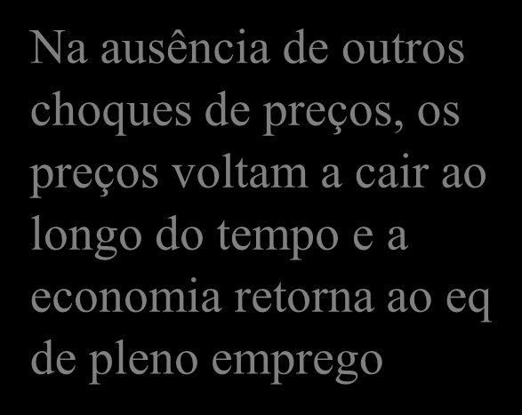 choques de preços, os preços voltam a cair ao longo do tempo e a