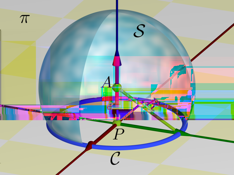 Finalmente, suponhamos que d(a, π) = c < R. Temos P = (x, y, 0) π S x 2 + y 2 + c 2 = R 2 x 2 + y 2 = R 2 c 2.