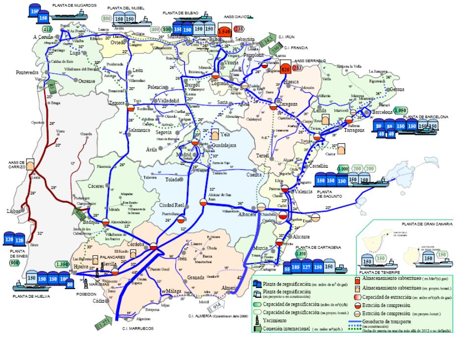 Introdução Como é transportado?