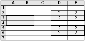 Áreas ou Regiões (1/2) Conjunto de células individuais (zona 1): A3, A4,