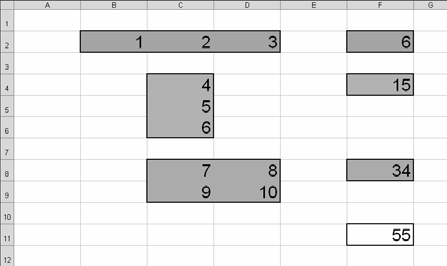 Composta (zonas 2): D2:E3; D5:E6 (lê-se de D2 a E3 e de D5 a E6 ) Áreas