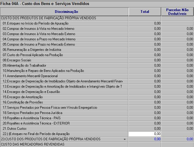 Ficha 04 - Custo dos Bens e