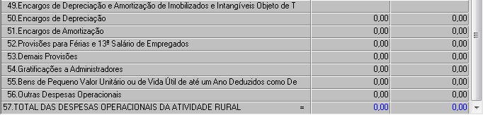 Ficha 05D - Despesas Operacionais