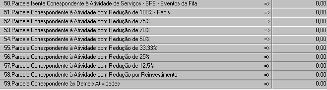 Ficha 08 - Demonstração do Lucro da Exploração (cont.