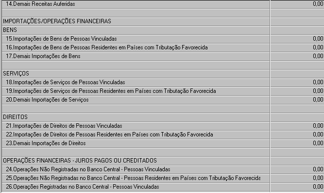 Ficha 29A- Operações com o Exterior - Pessoa Vinculada