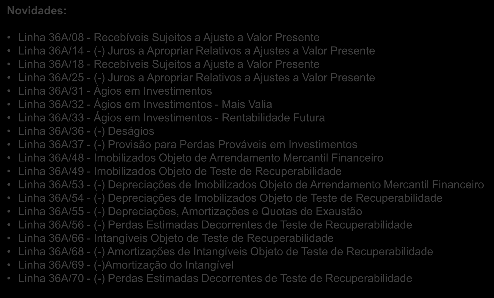 Presente Linha 36A/25 - (-) Juros a Apropriar Relativos a Ajustes a Valor Presente Linha 36A/31 - Ágios em Investimentos Linha 36A/32 - Ágios em Investimentos - Mais Valia Linha 36A/33 - Ágios em