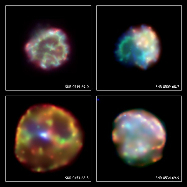Após a explosão, vai ocorrer a evolução da Remanescente de Supernova Tipo Ia Emissão em raios-x.