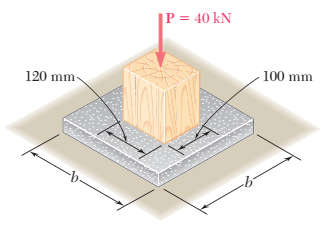 P = 45kN Exercícios 125 mm 100 mm 1. Uma força de 45 kn está aplicada a um bloco de madeira que é suportado por uma base de concreto, e esta repouso sobre um solo considerado indeformável.