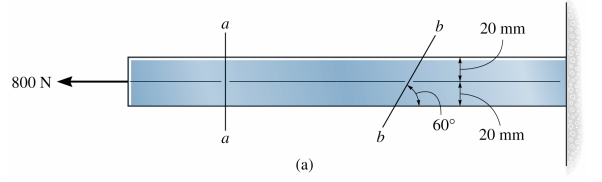 11) O elemento AC mostrado na figura está submetido a uma força vertical de 3 kn.
