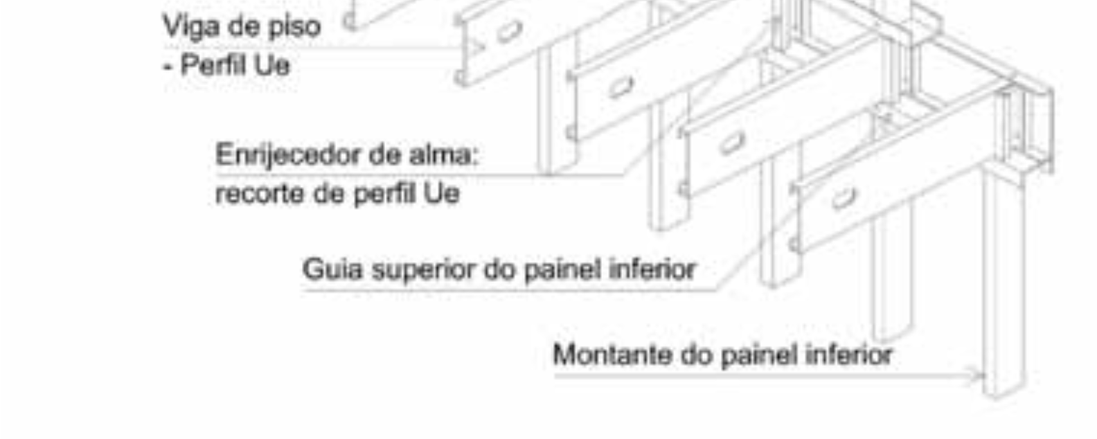 9 Por meio das Figuras 1 e 2 é possível visualizar os componentes de um painel estrutural e de um painel de entrepiso respectivamente. Figura 1.