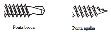 conectada, assim o atarraxamento é garantido (ver Figura 13). Figura 13. Parafusos autoatarraxante. Os parafusos autobrocantes apresentam dois tipos de ponta (ver Figura 14), segundo NASFA (2000).
