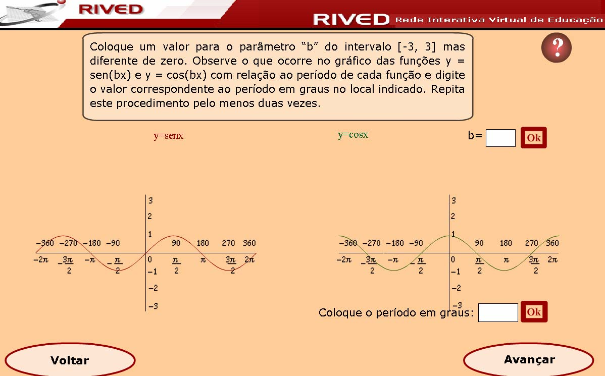 valores no intervalo de [-3,3] e logo após clicar no botão indicado por para verificar as alterações ocasionadas no gráfico.