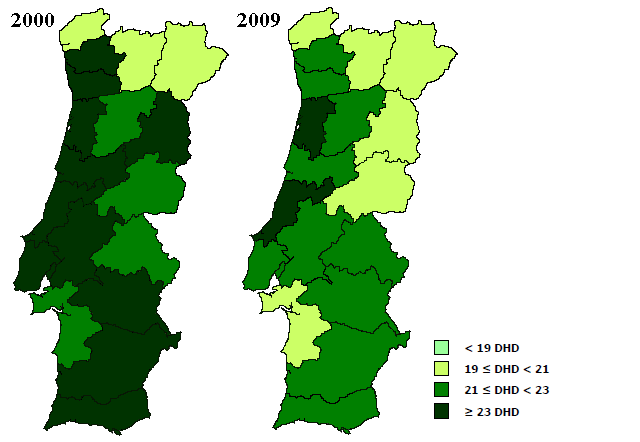 Evolução do Consumo de Antibióticos Distribuição do consumo de antibióticos (DHD), entre 2000 e 2009, por distrito Variação 2000-2009 Faro - (-2,63%) Portugal (-8,65%) Faro - 23,09