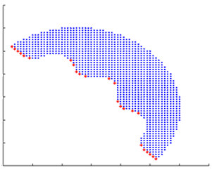 81, 1.2 0.6, 0 0.6 1.2 Figura 57. Pareto Ótimo da função de teste Tanaka.