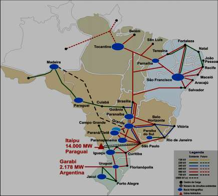 Complementaridade regional