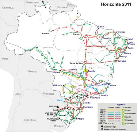 3.450 km Transmissão Essencial para a integração hidro 100.000 km de linhas de alta tensão (>230 kv) Longas linhas (> 1000 km) Interconexões internacionais Argentina (2.