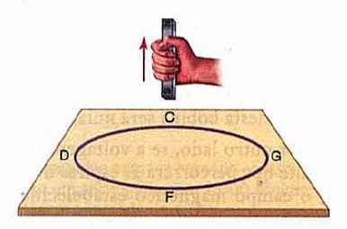 O ímã da figura é agastado verticalmente da espira CDFG, conforme a figura. a) O campo magnético estabelecido pelo ímã em pontos do interior da espira está dirigido parabaixoouparacima?