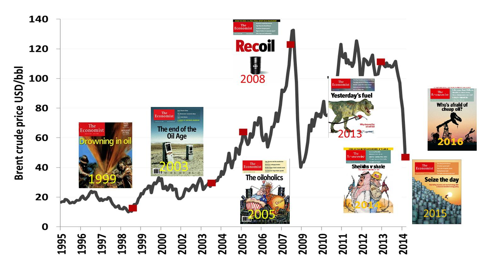 INTELIGAÇÕES GESTÃO DE RISCO Riscos e Oportunidades Os mercados atualmente movem-se muito rapidamente e há a necessidade de nos adaptarmos.