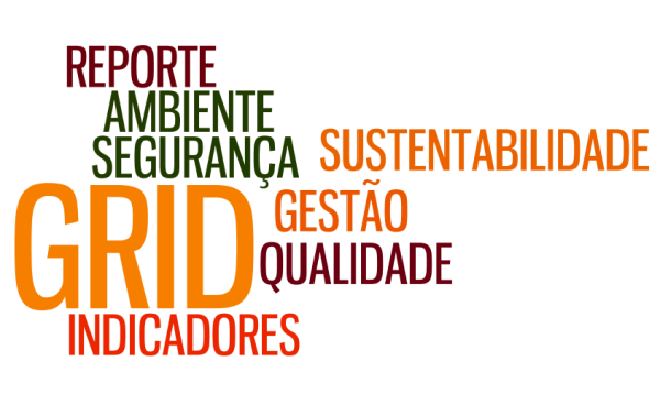 INTELIGAÇÕES PROJETOS CORPORATIVOS Coordenação na Refinação de projectos transversais AQSS Objetivos : Identificar os processos necessários para alcançar os resultados desejados; Rever os processos