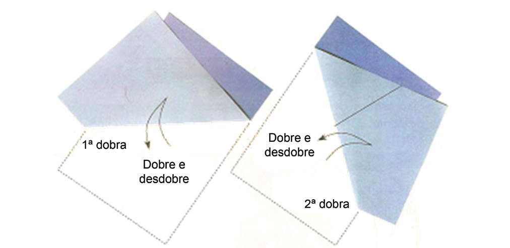 a. Você deve ter obtido duas marcas no papel. Essas marcas (dobras) dão-nos ideia de figuras já conhecidas.